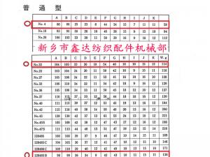 各型號(hào)絲織牛皮結(jié)規(guī)格對照表